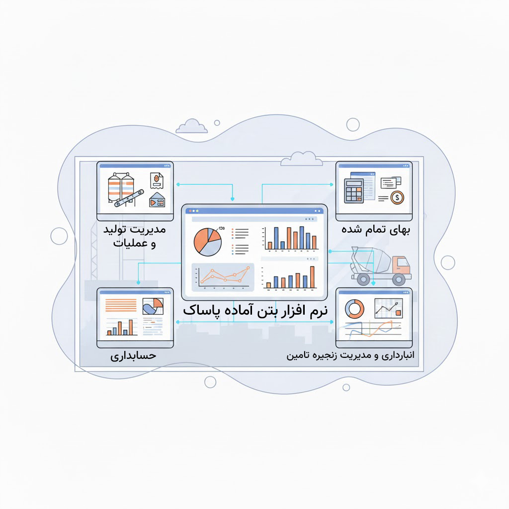 نرم افزار یکپارچه تولید بتن آماده